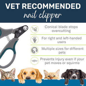 Pet Nail Clipper  