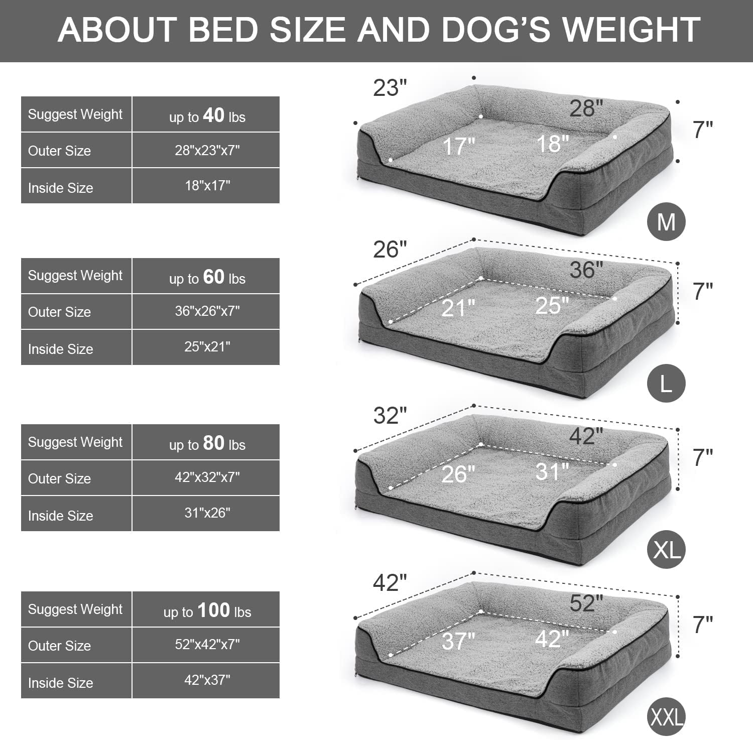 Orthopedic Dog Bed 