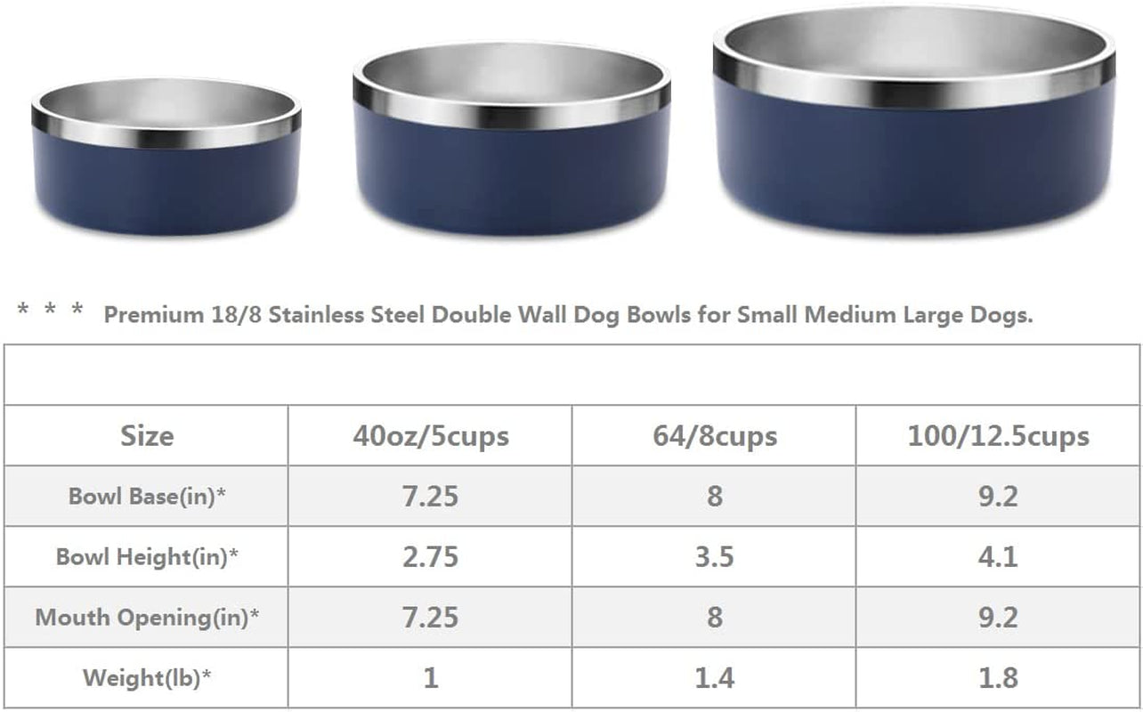  Stainless Steel Dog Bowls   