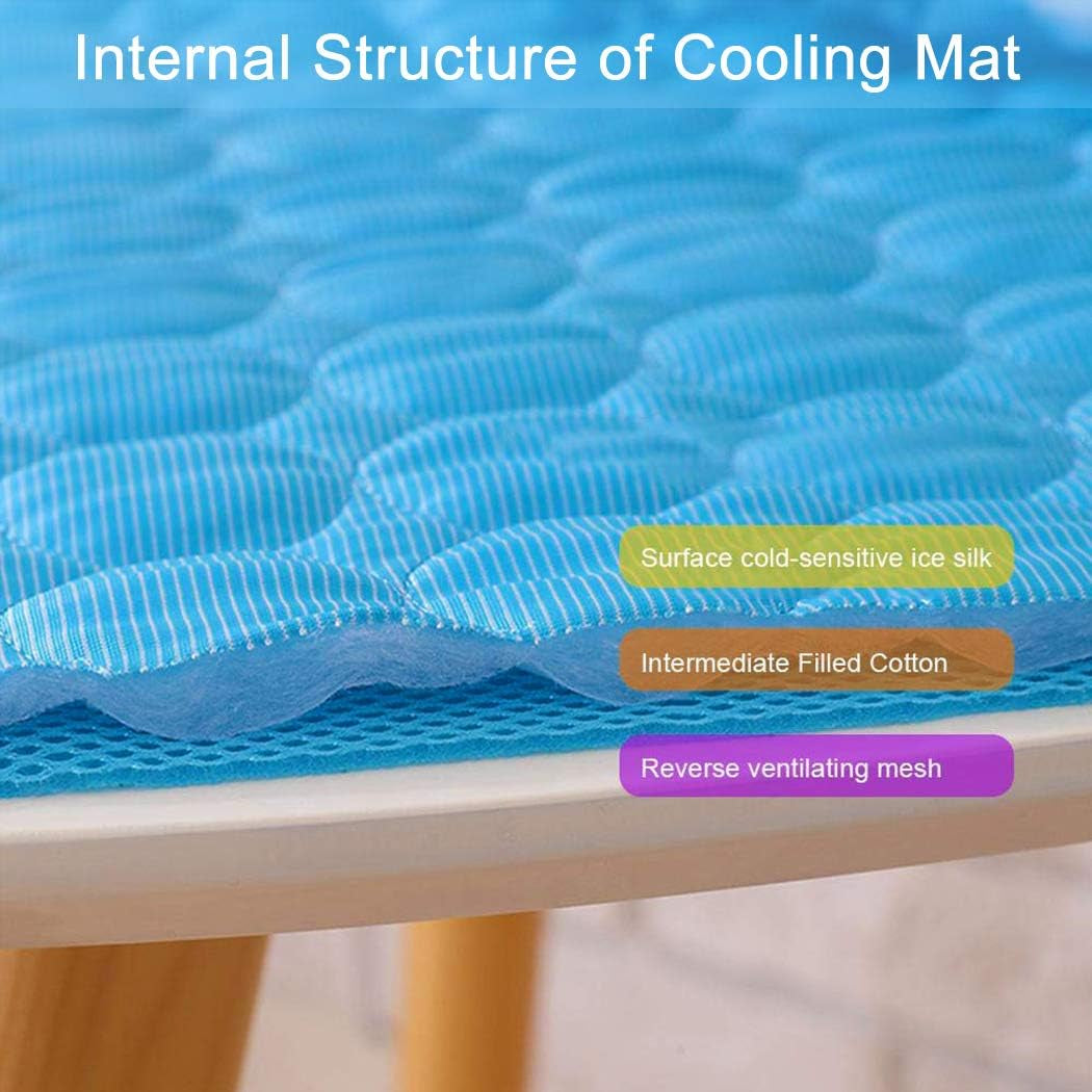 Portable Cooling Mat  