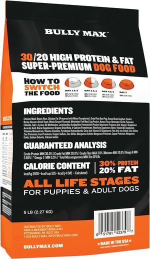  Premium Dry Dog Food  